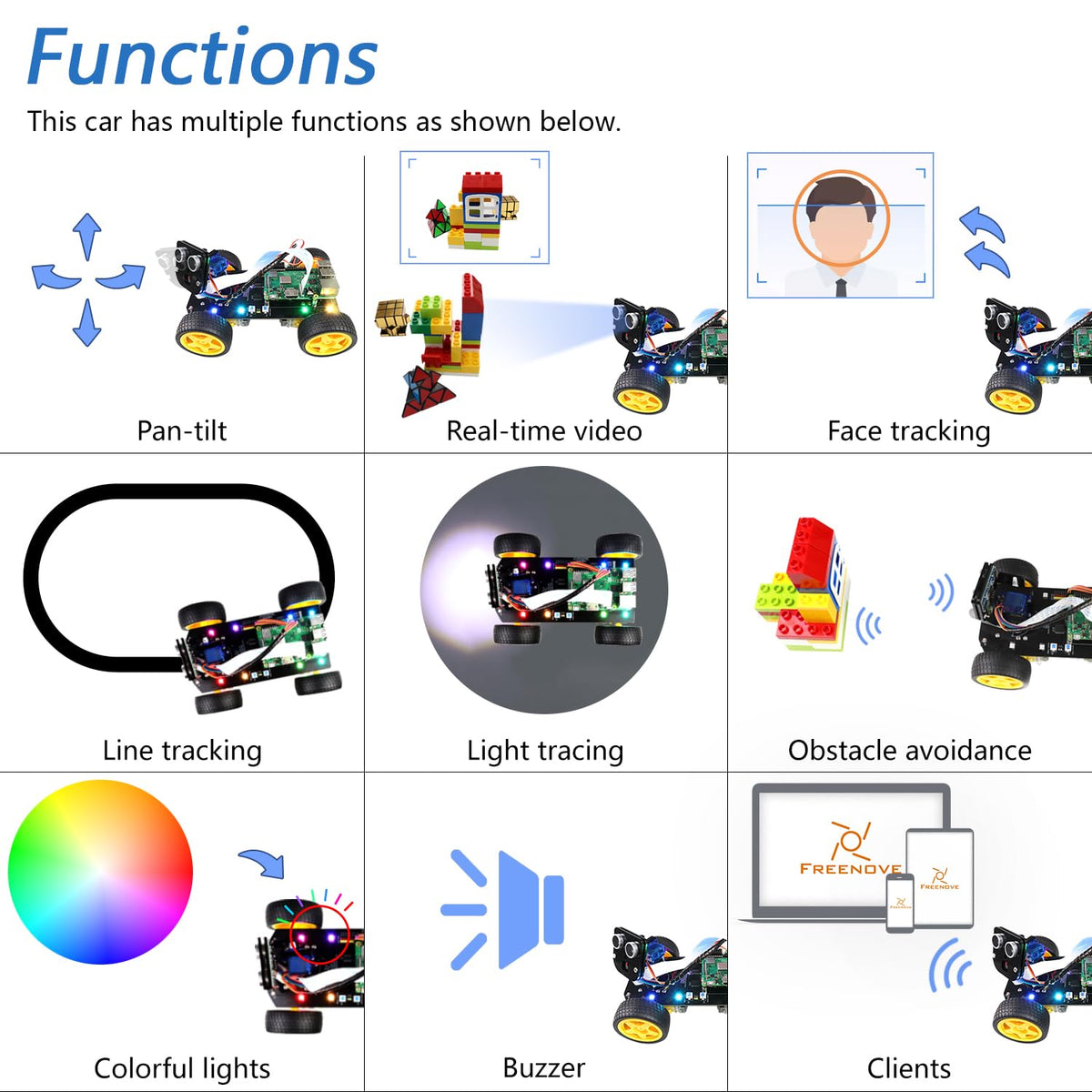 Freenove 4WD Smart Car Kit for Raspberry Pi 5 4 B 3 B+ Zero 2 W, Face Tracking, Line Tracking, Light Tracing, Obstacle Avoidance, App Control, Camera, Servo (Raspberry Pi NOT Included)