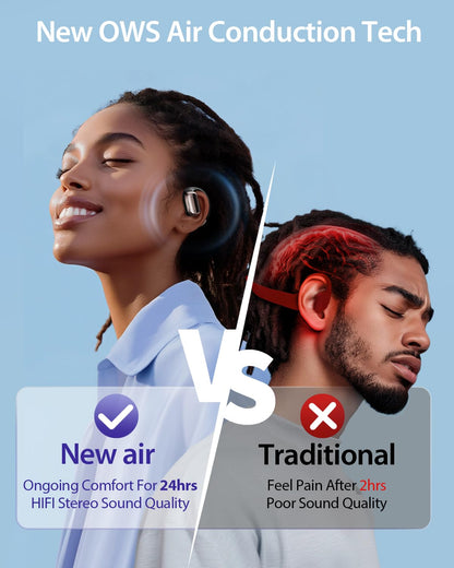 DARONGFENG Open Ear Wireless Bluetooth Headphones, Pain-Free Air Conduction Ear Buds with LED Digital Display Charging Case, Sweat Resistant for Running, Safe Driving, and Extended Daily Use