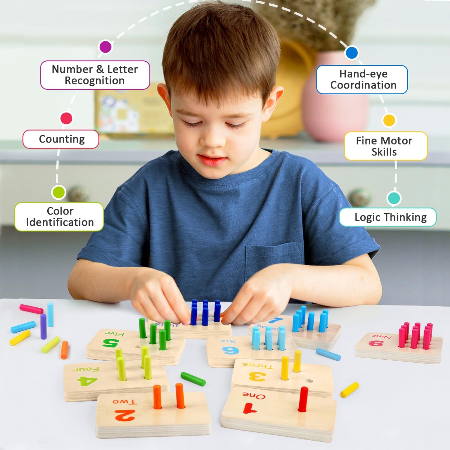 Gserin Wooden Counting Numbers Peg Board for Kids, Montessori Math Toy for Toddlers, Math Manipulatives Preschool Early Learning Educational Materials for Kids 3 4 5 6 7