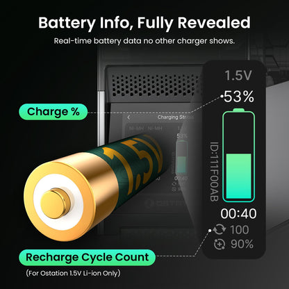 Ostation 2 Pro AA AAA Battery Charger Charging Station, 3 in 1 Smart Polarity-Free Charger Organizer with Touchscreen & App for NiMH Lithium, Auto-Sort Good & Bad, Stores 24 Batteries (Charger Only)