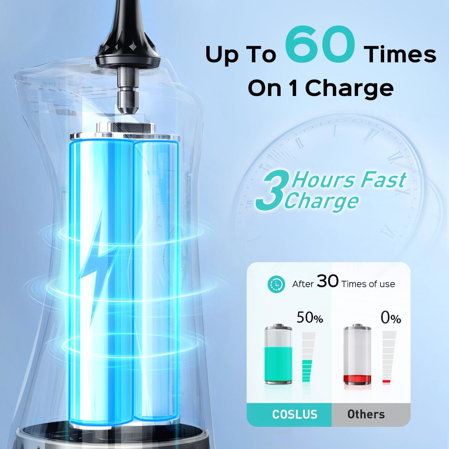 COSLUS Water Dental Flosser Pick for Teeth: 4 Modes Cordless Portable 300ML Larger Tank Water Teeth Cleaner IPX7 Waterproof Flossing Cleaning Picks for Home Travel Black C30(FC5360)