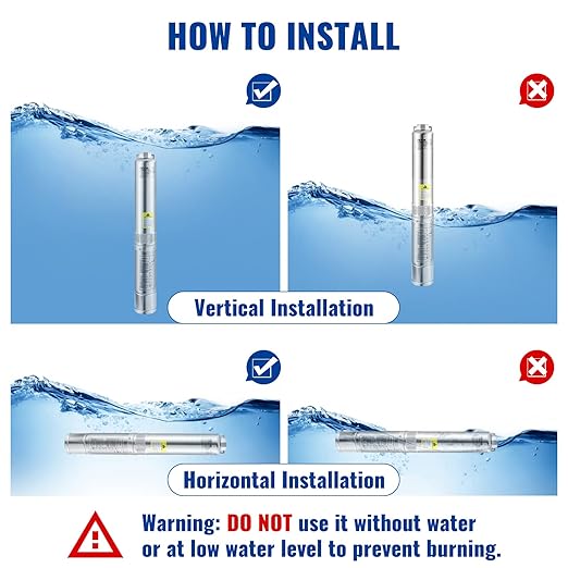 VEVOR Deep Well Submersible Pump, 1HP 115V/60Hz, 37gpm Flow 207ft Head, with 33ft Electric Cord, 4" Stainless Steel Water Pump for Industrial, Irrigation&Home Use, IP68 Waterproof Grade