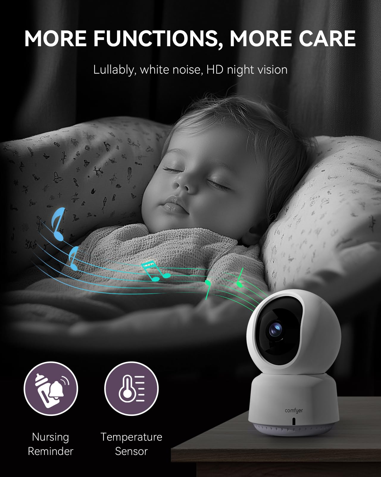comfyer Smart WiFi Baby Monitor - 5" 1080P Split Screen & 2K Camera App Control, Motion Alerts, Sound Detection, HD Night Vision, 5050mAh Battery, 2-Way Talk, Multi-User, Triple Security, 1600ft Range