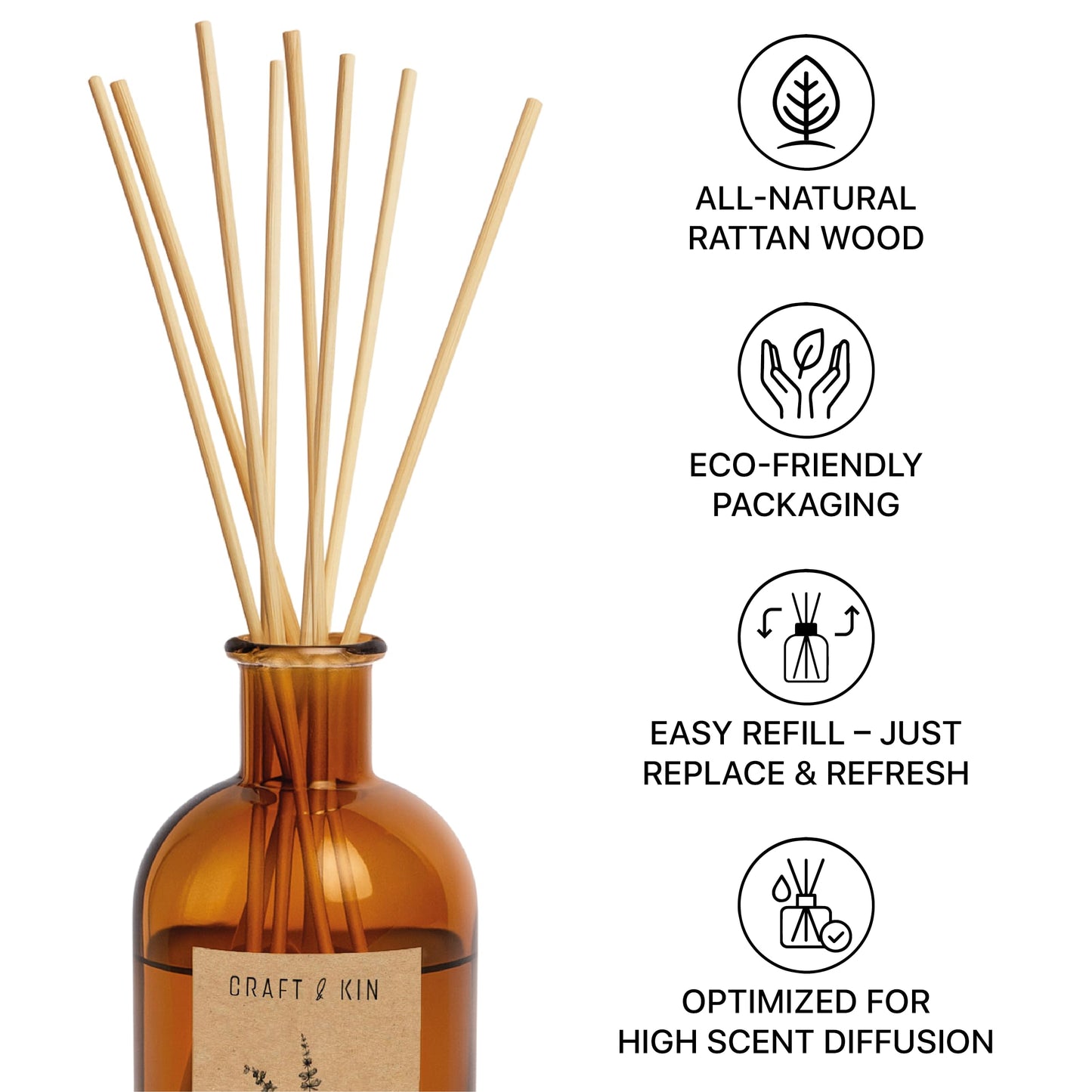 Craft & Kin Sage, Mint & Lavender Reed Diffuser | All Natural Essential Oil & 8 Rattan Scent Sticks | Reed Diffusers for Home, Bathroom | Long Lasting Home Fragrance in Amber Glass, 5.75oz