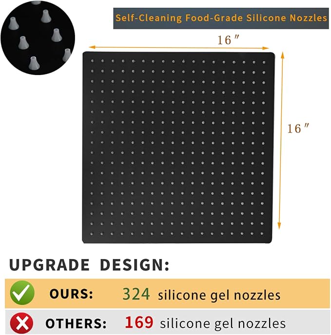 BESy 16 Inch Rain Shower Head, 16" Square Rainfall & High Pressure Stainless Steel Bath Showerhead, 1/16" Ultra Thin, Waterfall Full Body Coverage with Silicone Nozzle, Matte Black Finish
