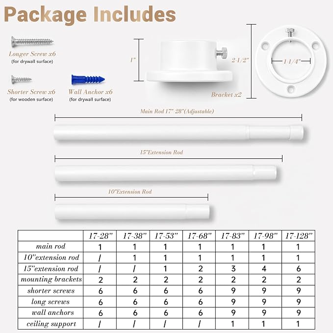 Closet Rod Adjustable 17 to 68 Inch, 1-1/4” Diameter, Closet Rods for Hanging Clothes, Stepless Metal Heavy Duty Hanging Rod for Closet Wardrobes Laundry RV (White)