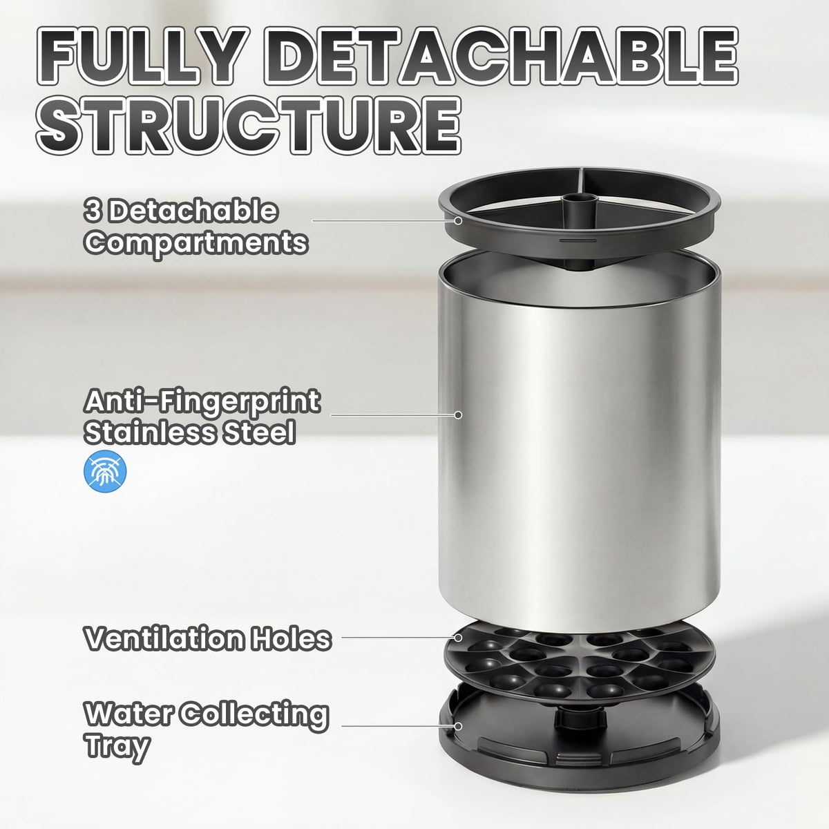 TODAYGO Utensil Holder For Kitchen Counter, Large 360°Rotating Stainless Steel Utensil Crock with 3 Compartment, Drainage Non-Slip