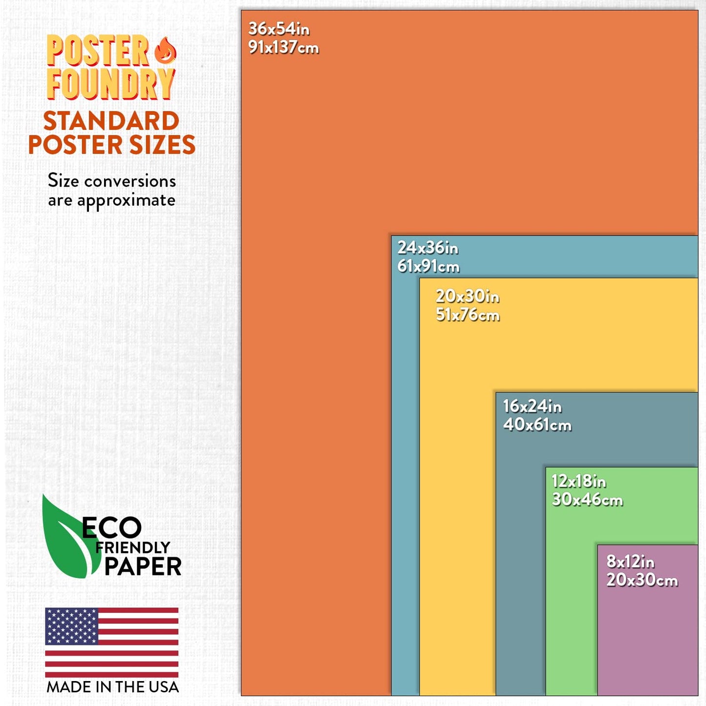 US Presidents Poster For Classroom Updated 2026 Edition Presidential Chart United States History Educational Every President Portraits Cool Wall Art Print Poster 12x18