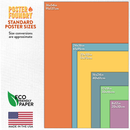 US Presidents Poster For Classroom Updated 2026 Edition Presidential Chart United States History Educational Every President Portraits Cool Wall Art Print Poster 24x36