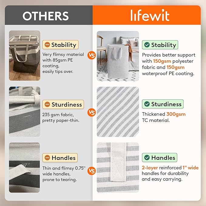 Lifewit 3 Pack Laundry Hamper Large Collapsible Laundry Baskets, Freestanding