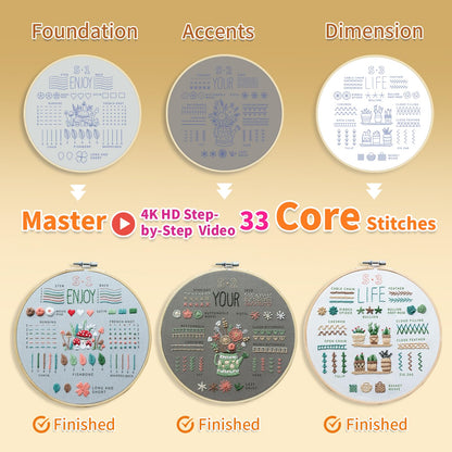 ETSPIL Embroidery Kit for Beginners, Easy Step-by-Step 4K Video Tutorials for Adults to Master 33 Core Stitches, Bound Guide & Magnetic Minder, Relaxing DIY Craft Hobby Gift for Women