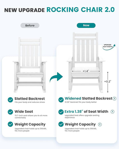 SERWALL Outdoor Rocking Chair, HDPE Rocking Chair for Adults, All Weather Porch Oversized Rockers for Lawn Garden, White