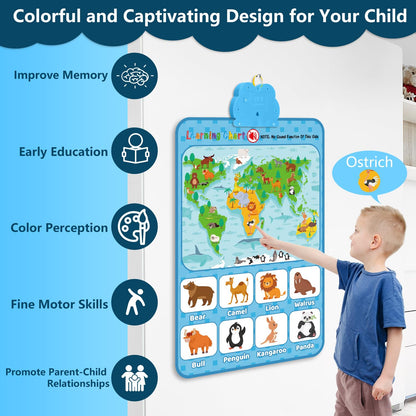 Educational Alphabet Wall Chart: Learning Poster with Music ABCs 123s Talking Games - Interactive Activity Toy Birthday Gift for Toddlers Preschool Kids Ages 3 4 5 Years Old Classroom Room Decor(Blue)