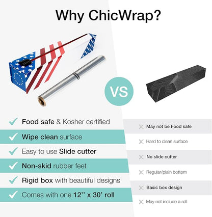 ChicWrap Red, White and Blue Refillable Foil Dispenser - One 12"x 30' Roll of Professional Grade Aluminum Foil - Reusable Dispenser w/Slide Cutter - Kosher Certified - Reduces Waste & Saves Money