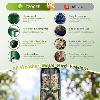 Squirrel Proof Bird Feeders for Outdoors Hanging, Metal Squirrel Proof Bird Feeder with Gravity Protection, 3LB Large Capacity Wild Bird Feeders for Outside Finch, Cardinal, Blue Jay (Green)