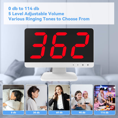 SavvyMate Wireless Call Light System for Medical Office, Nurse Call System with 20 Buttons,1000ft, Caregiver Call Button with 1 Display Receiver for Clinic Nursing Home Health Care, Assisted Living