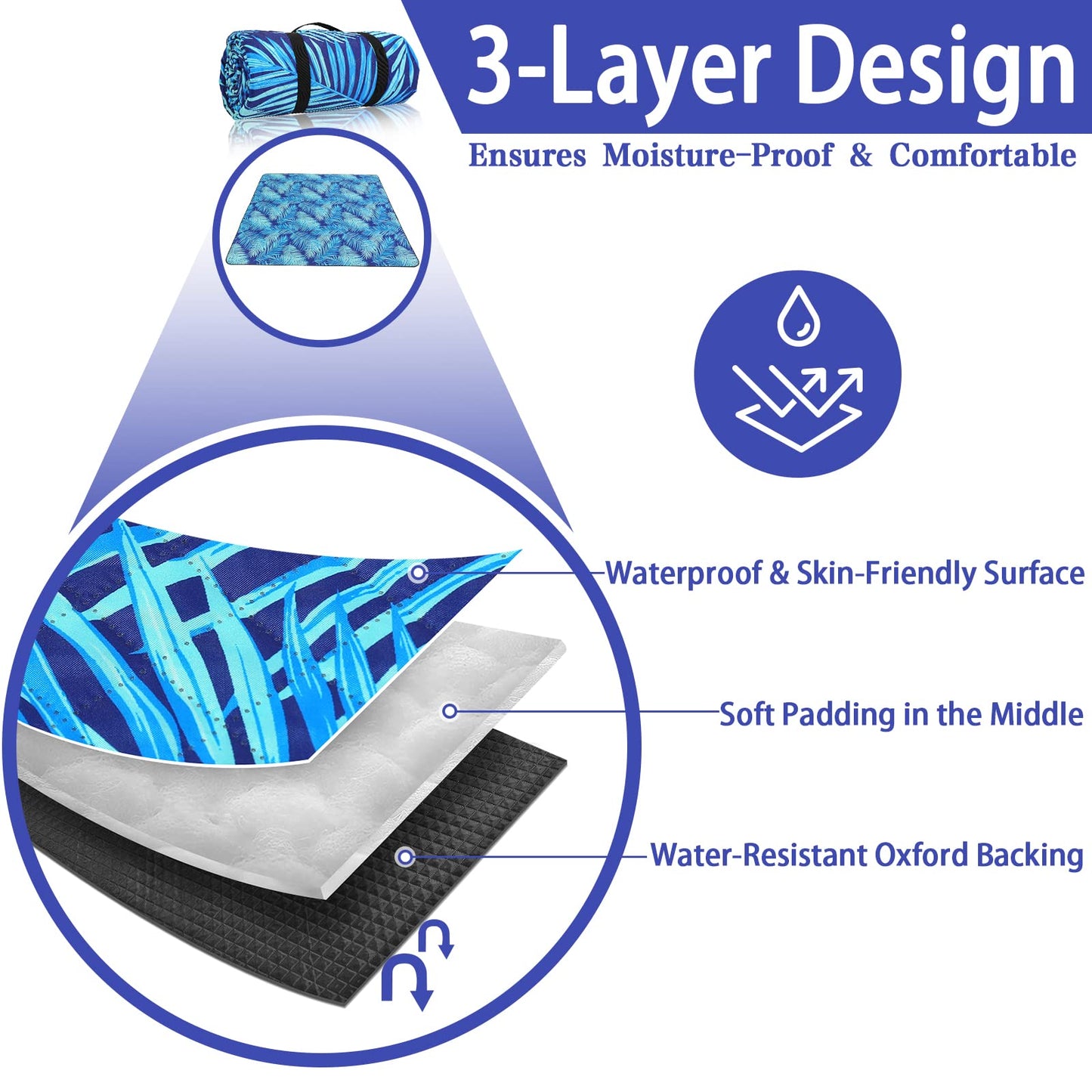 PY SUPER MODE Picnic Blankets Extra Large, Waterproof Foldable Outdoor Beach Blanket Oversized 83x79” Sandproof, 3-Layer Picnic Mat for Camping, Hiking, Travel, Park, Concerts(Blue Leaves)