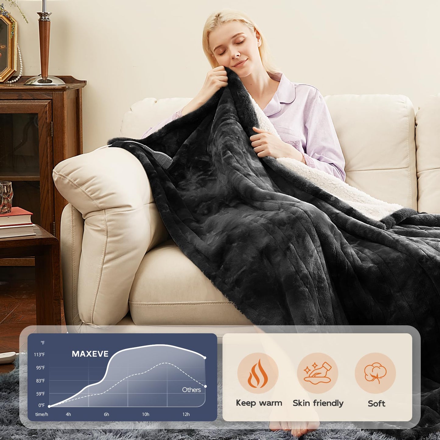 MAXEVE Electric Heated Throw Faux Rabbit Fur Blanket with 8 Heating Levels & 8 Hours Auto Off, Fast Heating Warm Cozy Sherpa Washable Blanket with Over-Heat Protection, ETL Certification, Grey