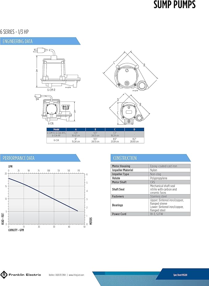Little Giant 6-CIM-R 115-Volt, 1/3 HP, 2750 GPH Manual (No Switch) Submersible Sump Pump for Sump Systems and General Dewatering, 25-Ft. Cord, Blue, 506274