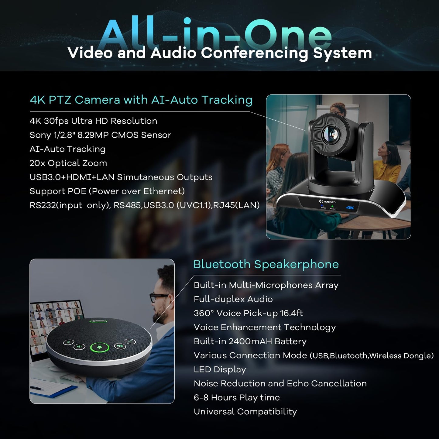 TONGVEO 4K PTZ Conference Room Camera System AI Auto-Tracking 20x Zoom 4K PTZ Camera USB3.0 HDMI LAN outputs and Bluetooth Speakerphone with Microphone for Large Remote Meeting