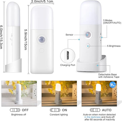 CREWEEL Motion Sensor Night Light Indoor, 2000mAh Battery Operated Lights, Cordless Table Lamps for Kids, 5 Stages Dimmable LED Nursery Night Lights for Bedroom, Bathroom, Hallway