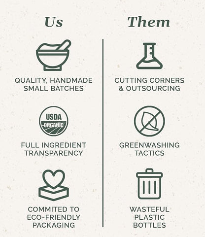 Chagrin Valley Soap & Salve Certified Organic Dog Shampoo and Conditioner – Dog Shampoo Itchy Skin Relief and Puppy Essentials - Natural Handmade Coconut Milk, 3.8 oz Bar