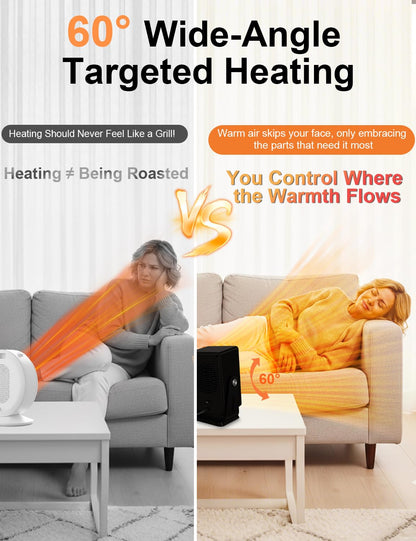 Verminget Space Heater for Indoor Use,Desktop Small PTC Heater with 2s Fast Heating,Tip-Over&Overheat Protection,60°Adjustable Angle Portable Personal Electric Heater for Office,Bedroom,Garage,Dorm