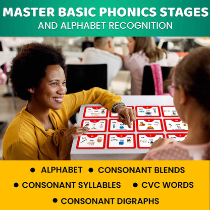 QUOKKA English Alphabet CVC Flash Cards – Learn to Read Set for Kids Ages 3-5 and 4-8 – Phonics Cards for Toddlers 2-4 Years and Kindergarten Learning – Reading Tools for Kids & Homeschool Essentials