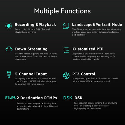 CINETREAK Stream 1 Live Streaming Switcher 4 HDMI & AUX Inputs, PTZ Control Dual RTMP Streaming Chroma/Luma Key Recording & Playback and Landscape & Portrait Livestreaming（NDI Updatable）