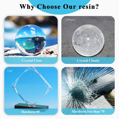 Epoxy Resin, 32OZ Epoxy Resin Crystal Clear, Not-Yellowing No-Bubble, Self Leveling Easy-Pour Easy Mix 1:1 Casting Kit & Coating for DIY Jewelry Making, Art Resina Clear Crafts, Molds, River Tables