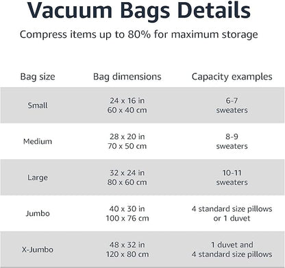 Amazon Basics Vacuum Storage Bags, Compression Space Saving for Clothes and Linens, Reusable with Hand Pump, Large, Clear, 5-Pack