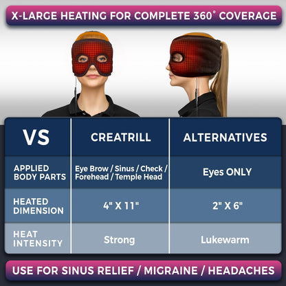 Moist Heat Sinus Pressure Relief Mask with 3 Heat Settings, Extra Large Face Heating Pad for Eyes, Sinusitis, Hormone Migraine, Tension Headache Relief Black
