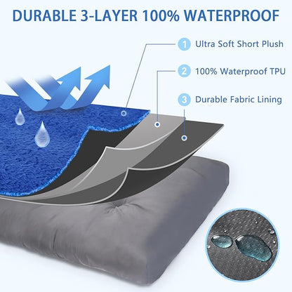 Dog Crate Bed Waterproof Deluxe Plush Dog Beds with Removable Washable Cover Anti-Slip Bottom Pet Sleeping Mattress for Large, Medium, Jumbo, Small Dogs, 35 x 22 inch, Navy