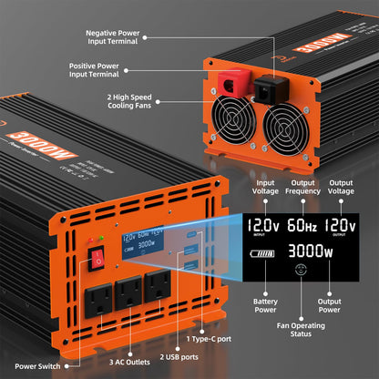 3000W Power Inverter 12V DC to 110V/120V AC Converter for RV/Truck/Boat/Camping/Off-Grid Solar Car Power Inverter Peak Power 6000W with 3 AC Outlets,USB & Type-C Port, Remote Controller & LCD Screen