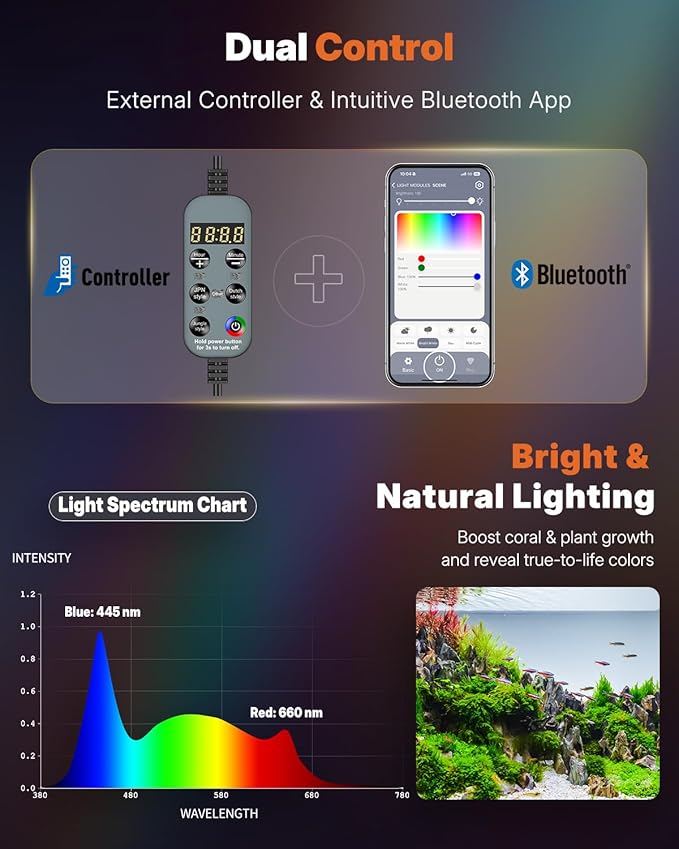 Pawfly Aquarium Light for Plants, 25 W Bluetooth Fish Tank Light, Full Spectrum Aquarium Lights for 24"-30" Fish Tanks, Extendable 24/7 LED Lights with Timer Modes & Adjustable Brightness