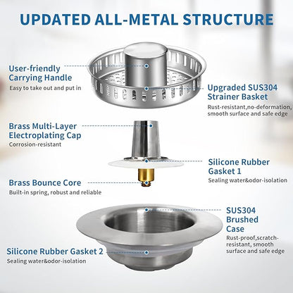 The Ultimate Kitchen Sink Solution: 3-in-1 Drain Strainer & Stopper. 304