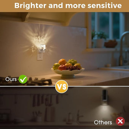 L LOHAS LED Night Light, 2 Pack Night Lights Plug into Wall, 3000K Soft Light LED NightLights, Built in Dusk to Dawn Sensor for Hallway, Bathroom, Rooms