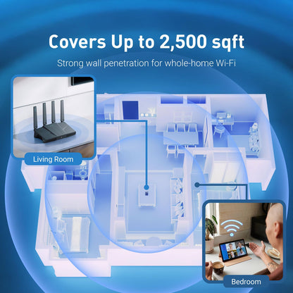 GL.iNet GL-BE6500 (Flint 3e) WiFi 7 Router, High-Speed WiFi Router for Wireless Internet w/VPN, 5 x 2.5G Ethernet Port for Fiber Optic Modem, Long Range Large Home, Business & Gaming Computer Routers