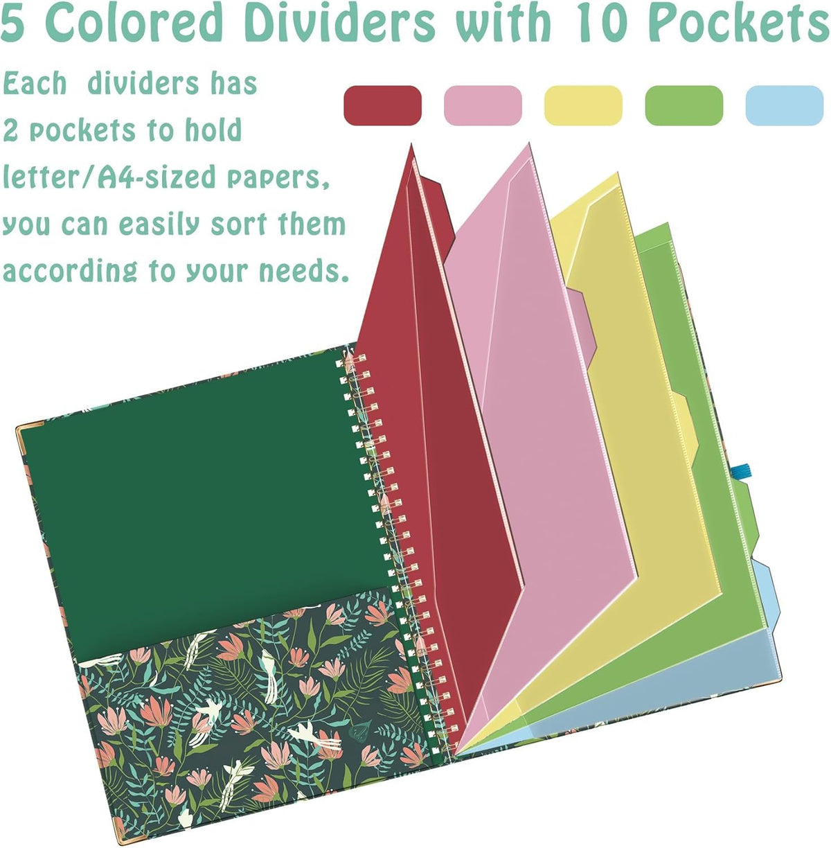 HAUTOCO Clipboard Folio with Refillable Notepad for Letter Size (11" x 8.5"), 5 Dividers with 10 Pockets, Elastic Pen Holder and File Folder Labels, Spiral Nurse Clipboard Artboard(Flower Bird)