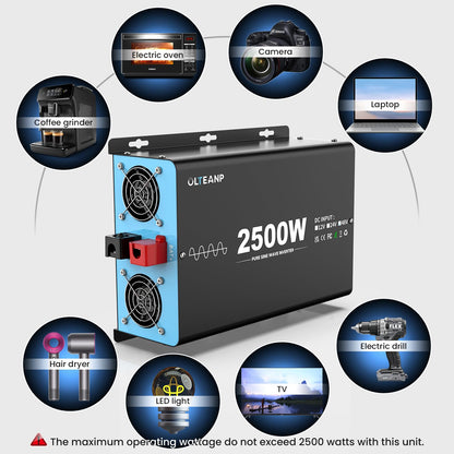 48V 2500W Pure Sine Wave Inverter 48V DC to 110V AC, 5000W Peak Power, 4 AC Outlets, USB & Type-C Port, Adjustable Input for Lithium Battery, Solar/Off-Grid Backup with LCD Remote