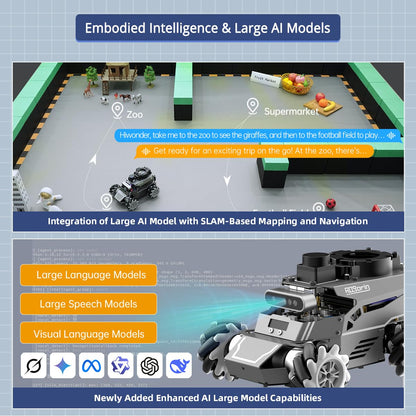 HIWONDER ROS2 Robot Car for Jetson RPi Gemini ChatGPT Large AI Models Depth Camera SLAM Mapping Autonomous Driving Programming Education 3-in-1 Chassis Car, ROSOrin Advanced Kit & Jetson Nano 4GB