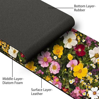 Bimkole 1 PCS Faucet Absorbent Mat, Kitchen Faucet Sink Splash Guard Wraparound