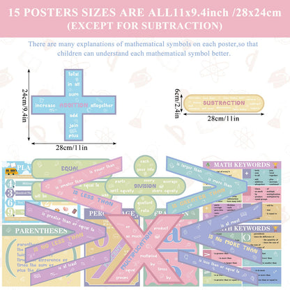 Geyoga 15 Pcs Educational Math Posters Set for Elementary Classroom Symbol Keywords Vocabulary Addition Back to School Subtraction Multiplication Division Posters for Middle Supplies(Pastel)
