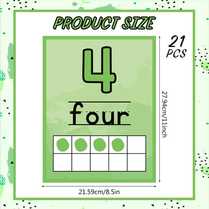 Colarr 21 Pcs Number Posters for Classroom Wall Decor 11 x 8.5 Inch Educational Number Poster Learning Chart for Kindergarten Preschool Teacher Classroom Must Have Essentials(Digital)