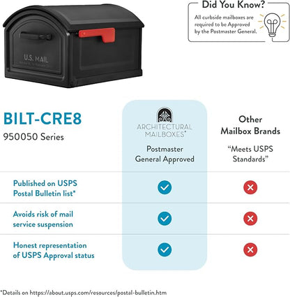 Architectural Mailboxes BILT CRE8 Post Mount Mailbox, Black, Extra Large | Durable plastic build with weather-resistant outdoor construction with a magnetic door closure. USPS approved.