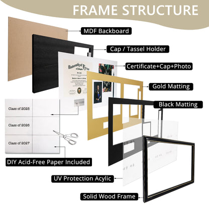 GraduationMall Class of 2026 Graduation Shadow Box Frame for 8.5x11 Diploma, 4x6 Picture with Cap & Tassel Holder, Black Wood Display Case with Black Gold Mat