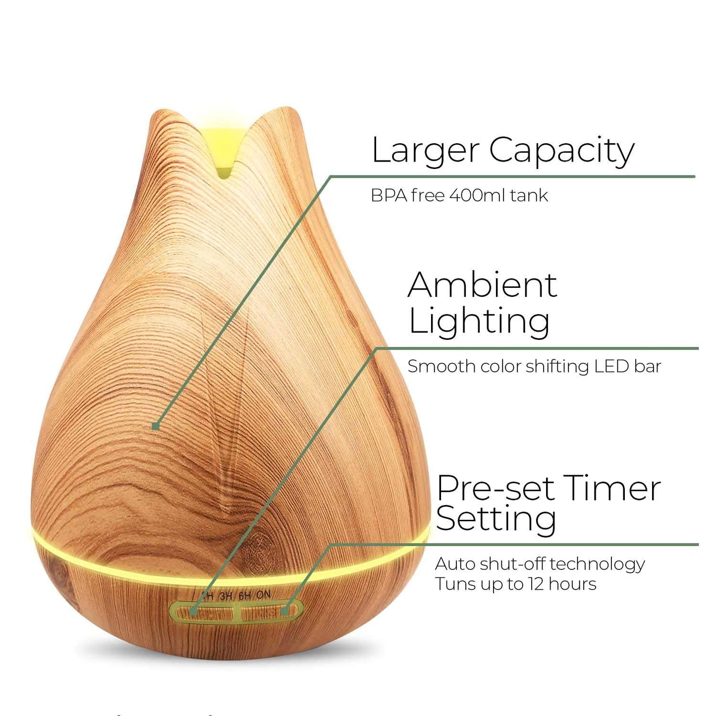 Aromatherapy Essential Oil Diffuser Gift Set with 20 Oils and Rotating Display Stand - 400ml Ultrasonic Diffuser with 20 Essential Plant Oils - 4 Timer & 7 Ambient Light Settings