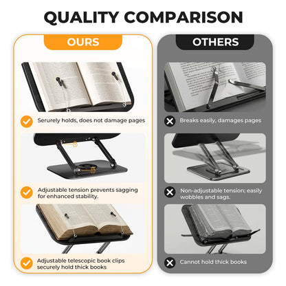 SupeDesk Book Stand for Reading, Adjustable Book Holder with 360° Rotating Bases, Foldable Designs, and Elastic Clips, Multifunctional Display Stand for Recipe, Cookbooks, Magazines, Tablets, Laptops