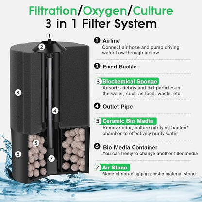 hygger Aquarium Sponge Filter 8-20 Gallon Small Fish Tank Filter for Turtle Breeding Fry Shrimp Snails Betta Air-Powered Filter with Reusable Biochemical Ball Spare Sponge Foam Filter