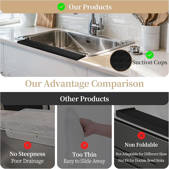 Sink Edge Protector with Suction Cup, Silicone Sink Splash Guard